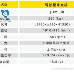 駕駛型抹光機QUM-80